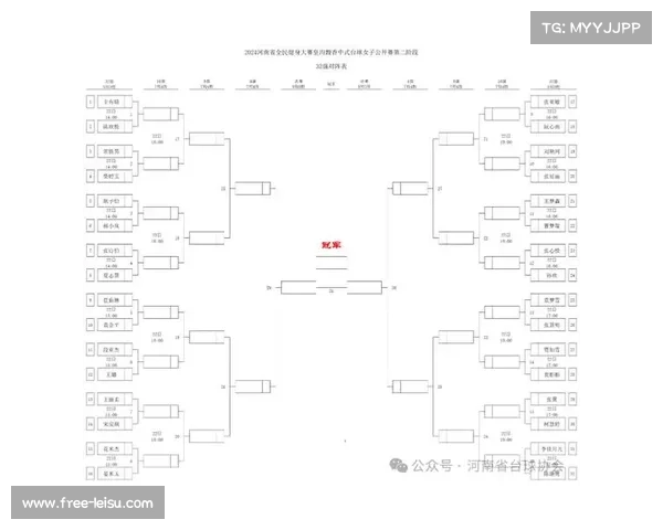 Bounty秋季赛创新双败淘汰制 32支战队激战马耳他争夺荣耀